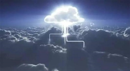 什么是交易系统中的确定性? 难论百科 第2张-难论-难者博客